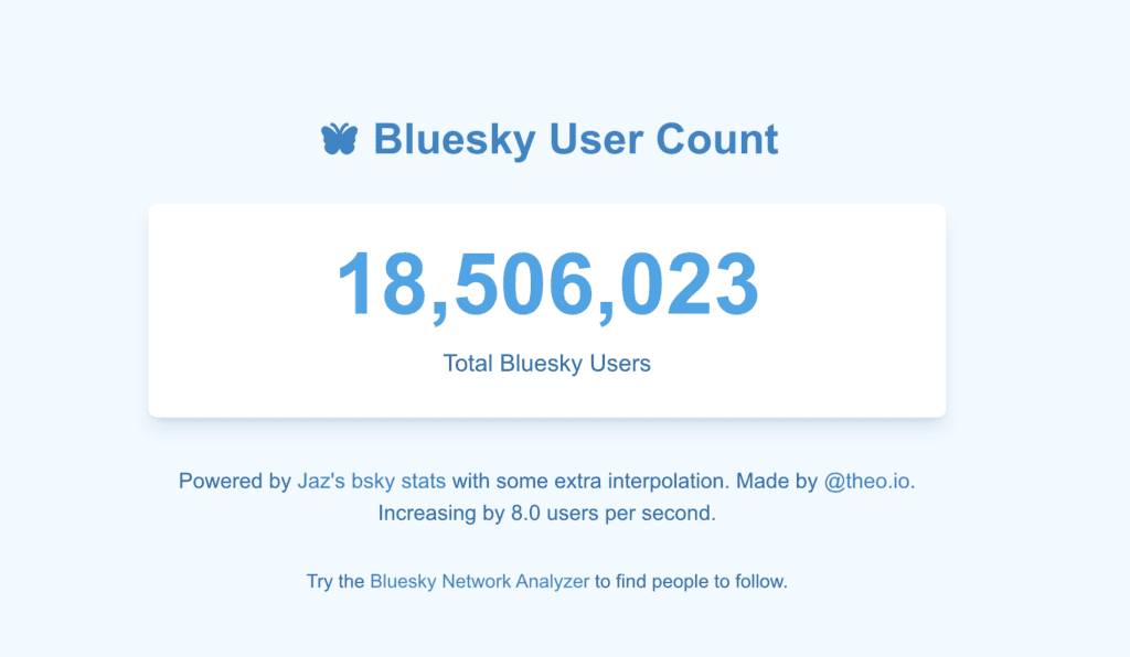 bluesky live count